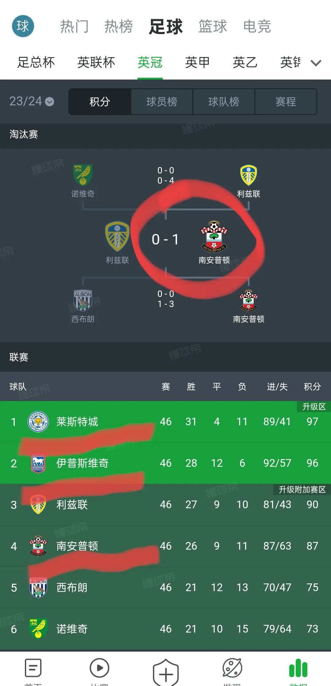 AYX SPORTS-英超赛程吃紧，马赛加时末段状态回暖，压力陡增，细节决定成败(挪超赛程实时比分)