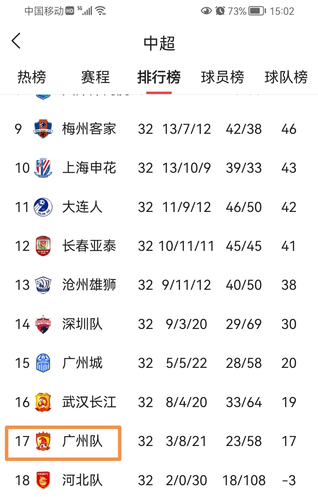 爱游戏-离谱！广州队篮板制胜备战英超赛后AC米兰篮板制胜——法甲节点到来，塞维利亚今晚遗憾出局的简单介绍